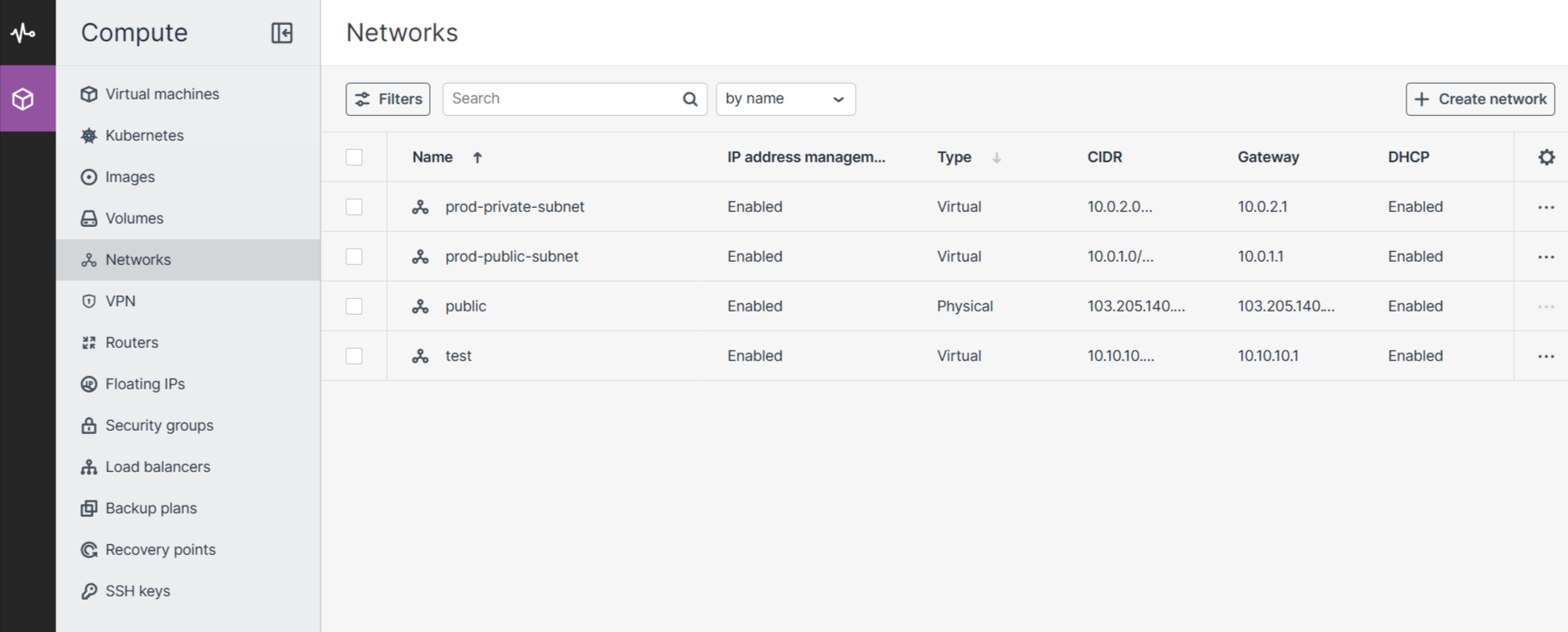 CloudPe Compute panel — networks and Kubernetes management